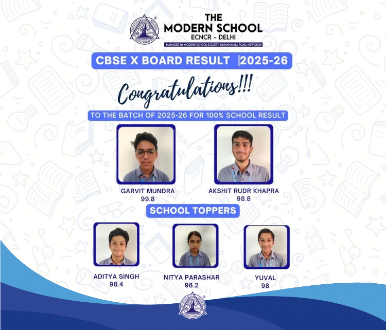 10TH-BOARD-RESULT-Banner